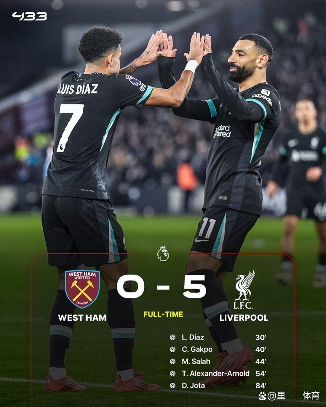 爱游戏ayx官网 -费德勒迎来十赛季高光表现，利物浦球迷沸腾！(费德勒年终排名)