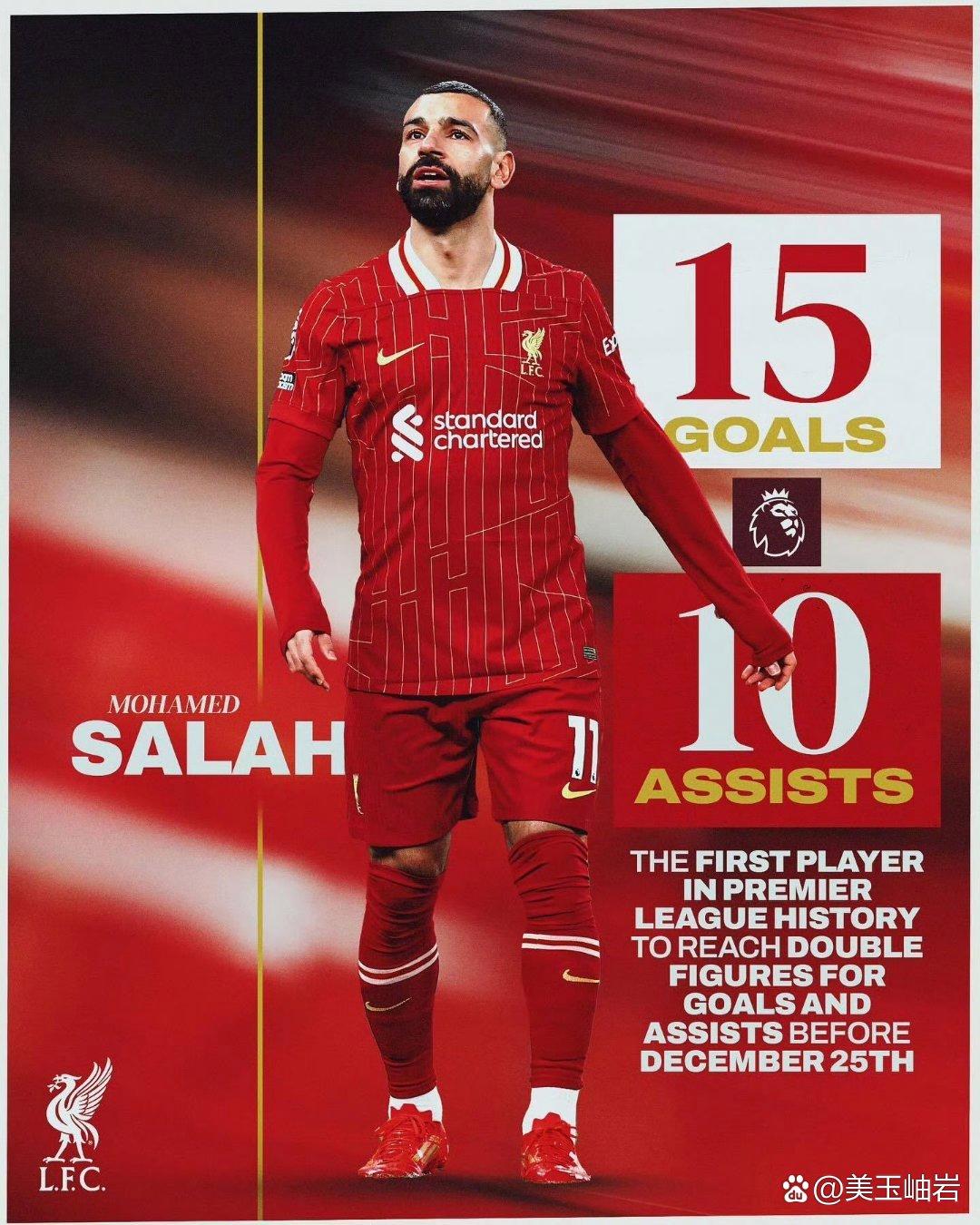 爱游戏ayx官网 - 萨拉赫赛事官方发布惊险取胜新规,利物浦争议不断!